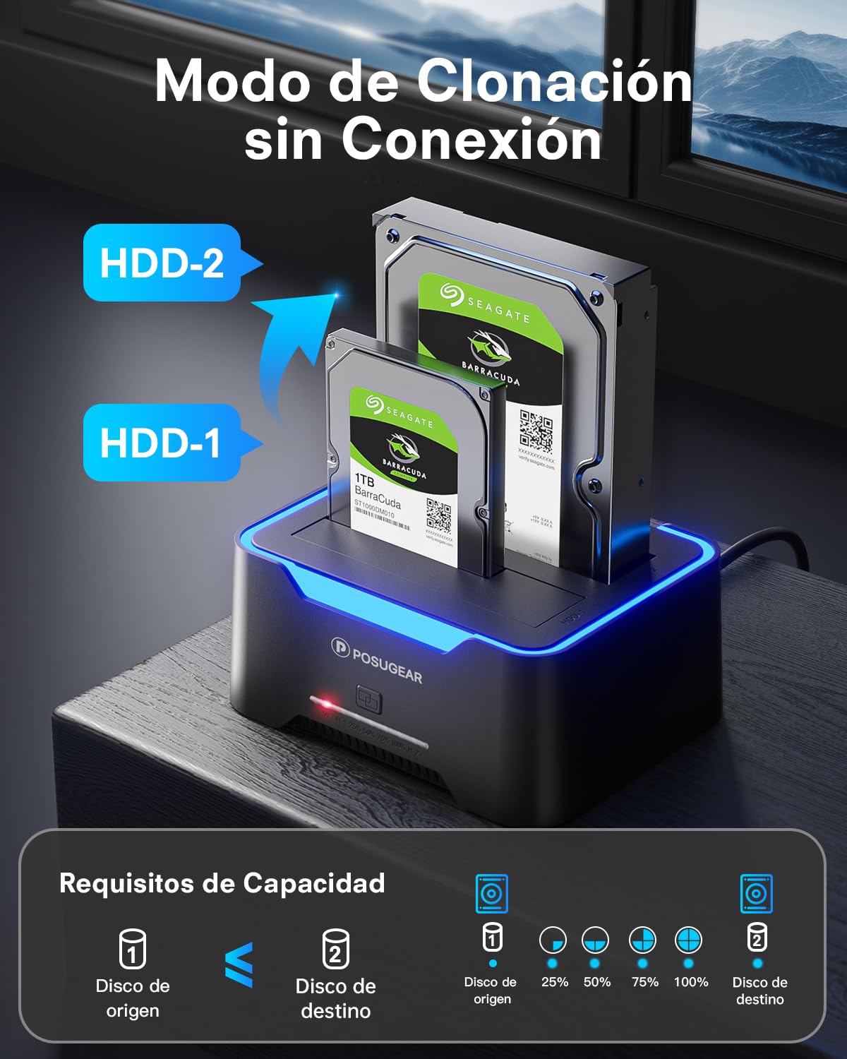 POSUGEAR Estación de Acoplamiento de Disco Duro USB 3.2 Gen 1 Base de Conexión para SATA HDD/SSD de 2.5"/3.5", Doble Bahía, Soporte de Clones Fuera de Línea, hasta 40 TB con UASP