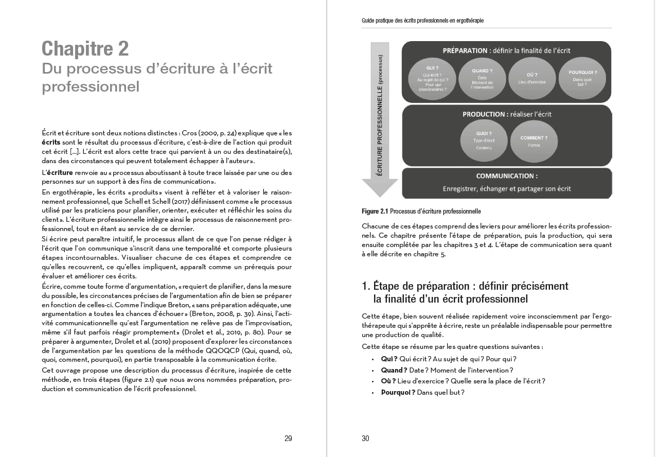 Guide pratique des écrits professionnels en ergothérapie: Compte rendu d’évaluation et d’intervention, diagnostic ergothérapique, notes de suivi, plan d’intervention, argumentaire technique