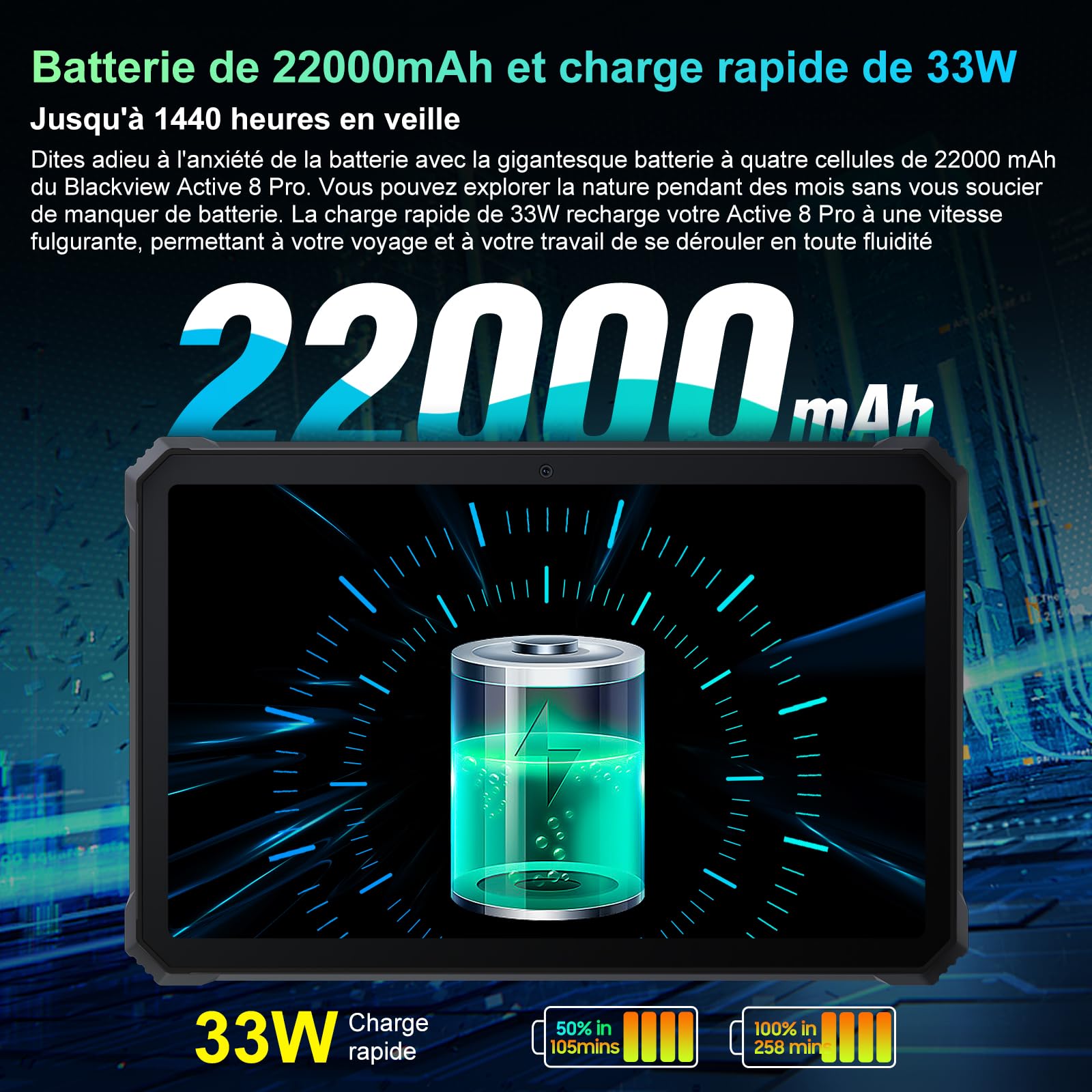Blackview Tablette Incassable Active 8 Pro, 16Go RAM + 256Go ROM, Tablette Robuste 10 Pouces, 22000mAh Tablette Tactile Android 13, 48 MP avec ArcSoft Caméra, Double SIM 4G/5G WiFi/NFC/GPS/OTG/IP69K