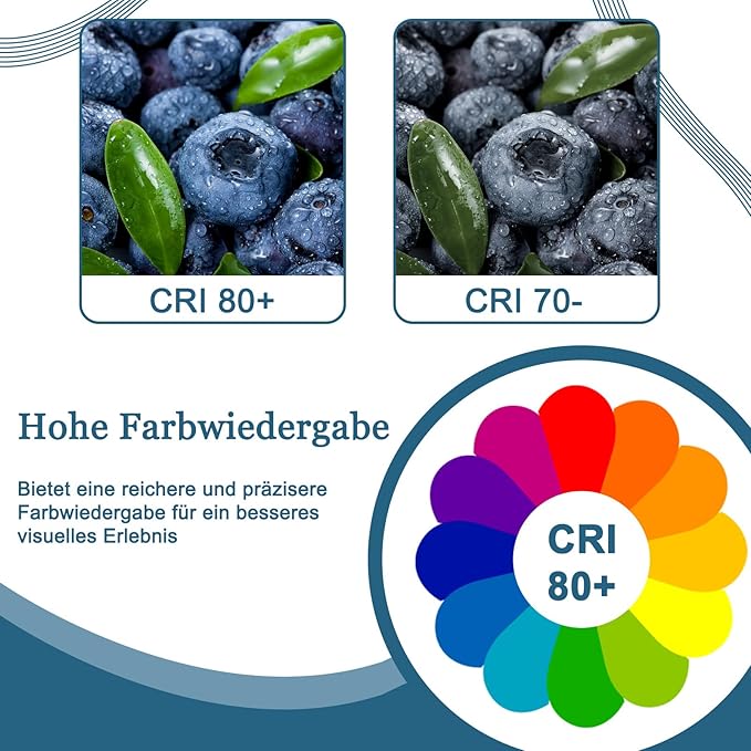 CBJKTX Moderne LED plafondlamp voor hal 19W 30CM, witte keukenlamp voor slaapkamer warm 3000K, geometrisch ontwerp photo 3