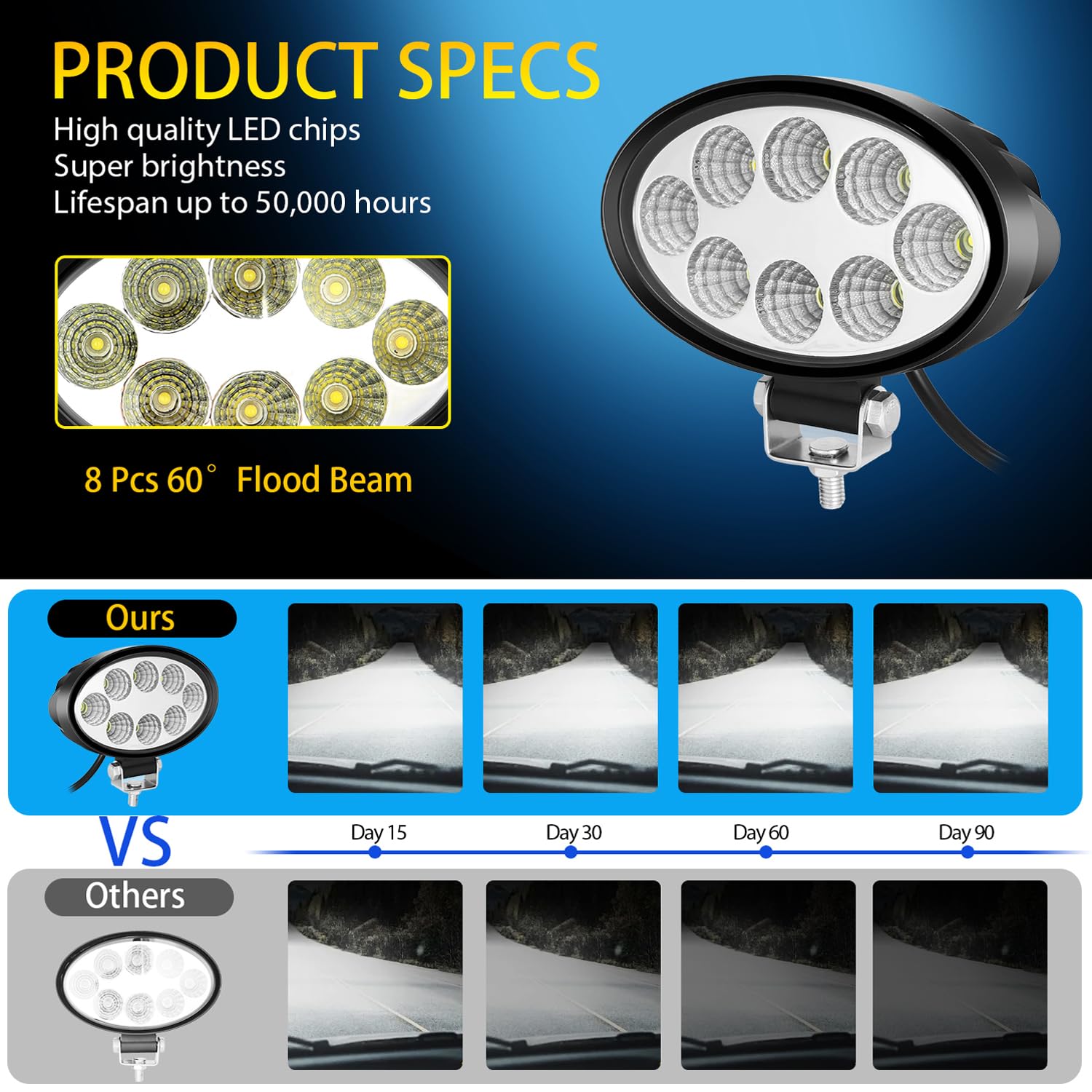 Lot de 4 projecteurs de travail ovales à LED 24 W 12 V 24 V 12 V 24 V Feu de travail IP68 Tracteur SUV