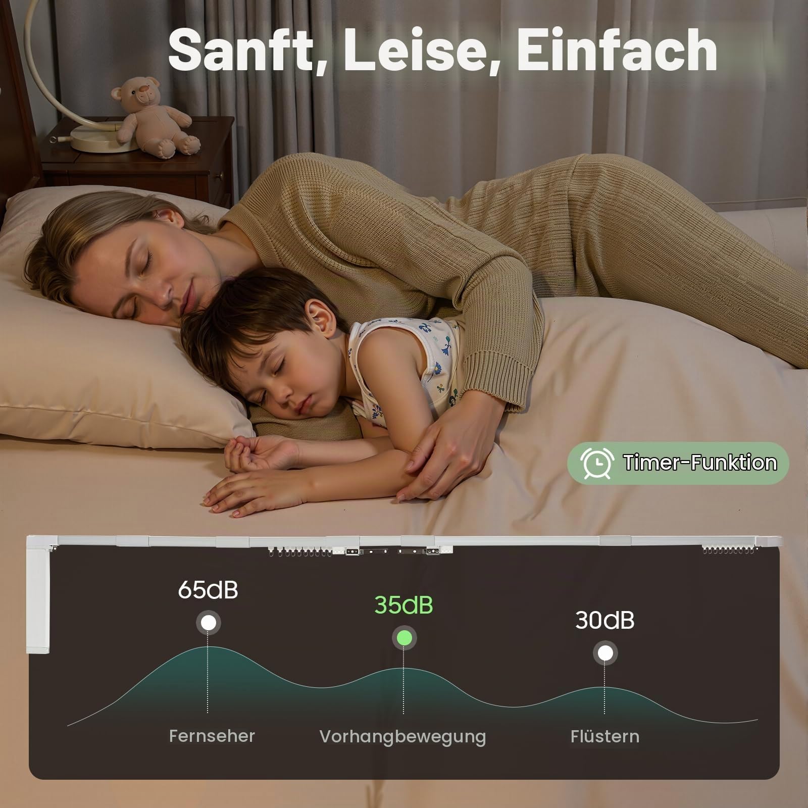 Motorisiert Vorhangschiene, Maßgeschneidert Komplett Montierte Intelligente Elektrische Vorhangschiene,Anwenden 2.16-4.2m,mit Alexa Google Home und App