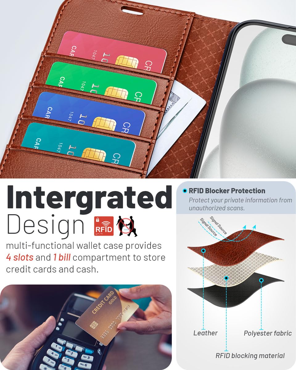 OCASE for iPhone 16 Plus Case, PU Leather Wallet, Magnetic Flip Folio Cover with RFID Blocking, Card Holders, Shockproof TPU - Image 3