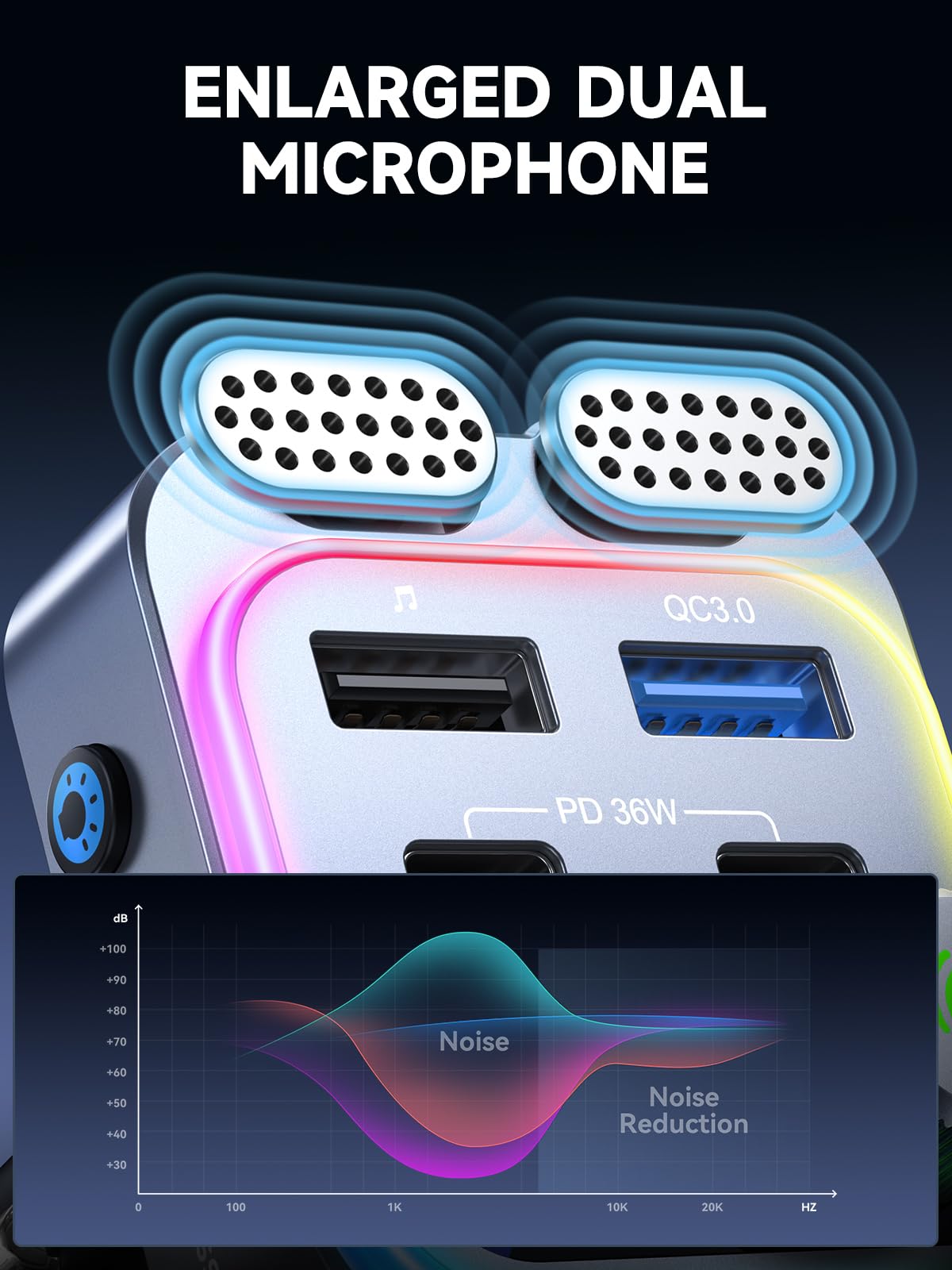 60W Bluetooth 5.4 FM Transmitter Car Adapter [Reinforced Dual Mics & Deep Bass] [Dual PD 60W & QC3.0] Fast Charging Handsfree Calling Wireless Radio Bluetooth Transmitter for Car [Silver]