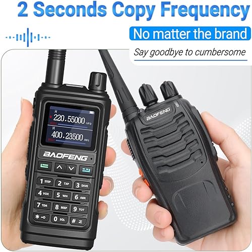 Miniatura 2 de BAOFENG UV-17R Radio de dos vías Radio jamón largo alcance IP54 impermeable doble banda tipo C cargador USB 999 canales manos libres VOX Walkie