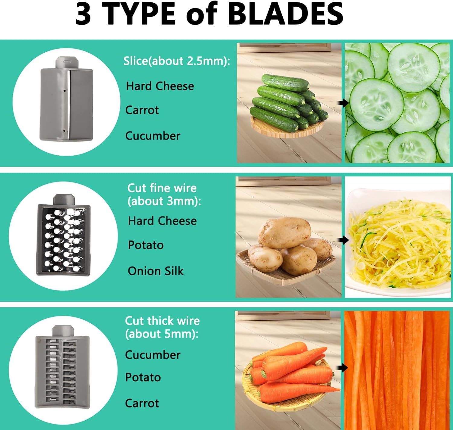 Electric Cheese Grater,Salad Maker With 3 Different Shapes of Blades&Strong Suction Base,Electric Salad Machine for Cheeses,Fruits and Vegetables,Electric Slicer Shredder for Home Kitchen Use (White)