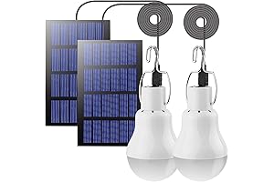 Solar Light Bulbs for Home: Power Your Interiors Sustainably