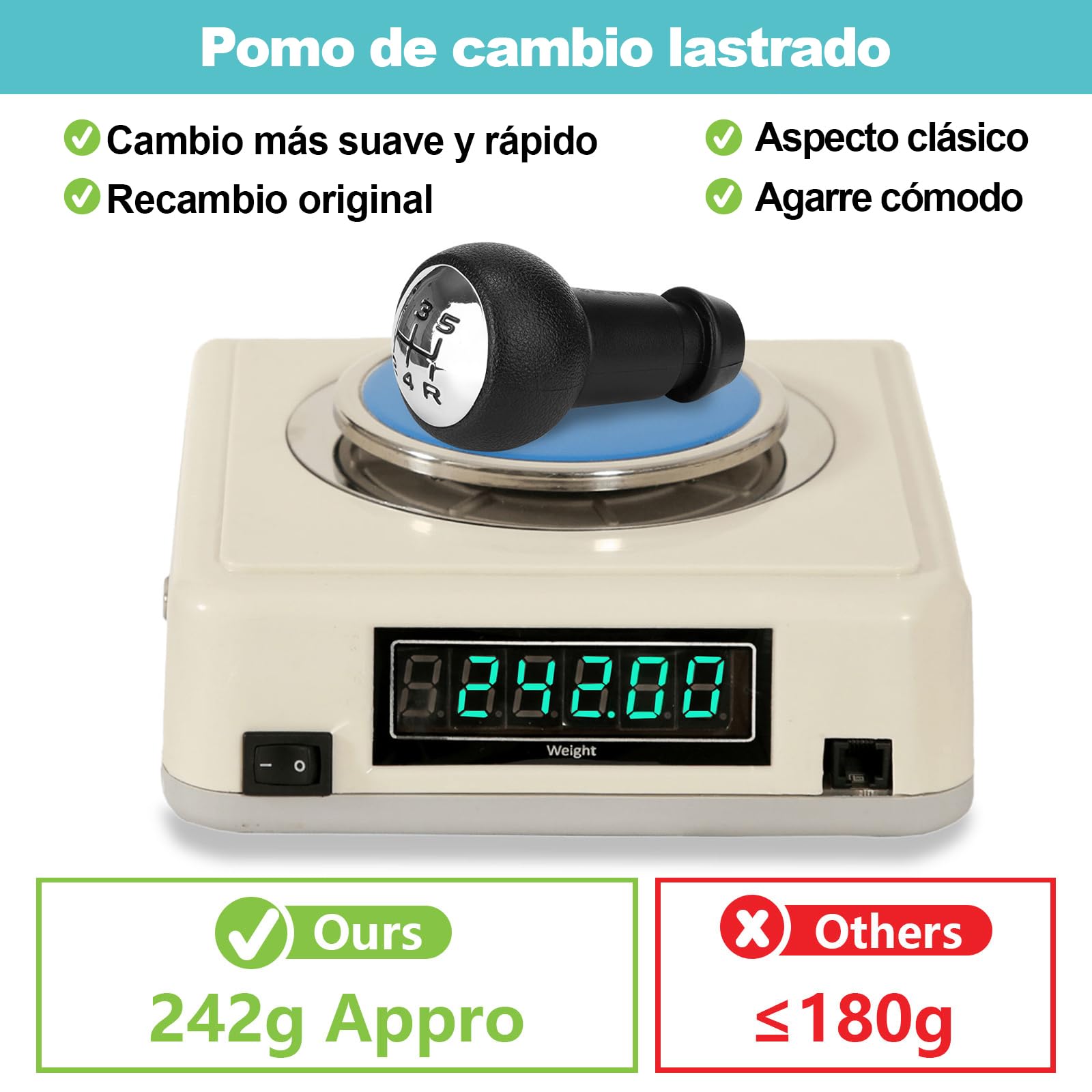 Spurtar Pomos de Palanca de Cambios 5 Marchas para Peugeot 206 207 208 306 307 1007 3008 Citroen C1 C2 C3 C4