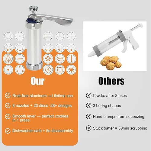 Miniatura 4 de Prensa de galletas de acero inoxidable, prensa de galletas para hornear, kit de pistola de prensa de galletas con 20 discos de galletas y 8 puntas