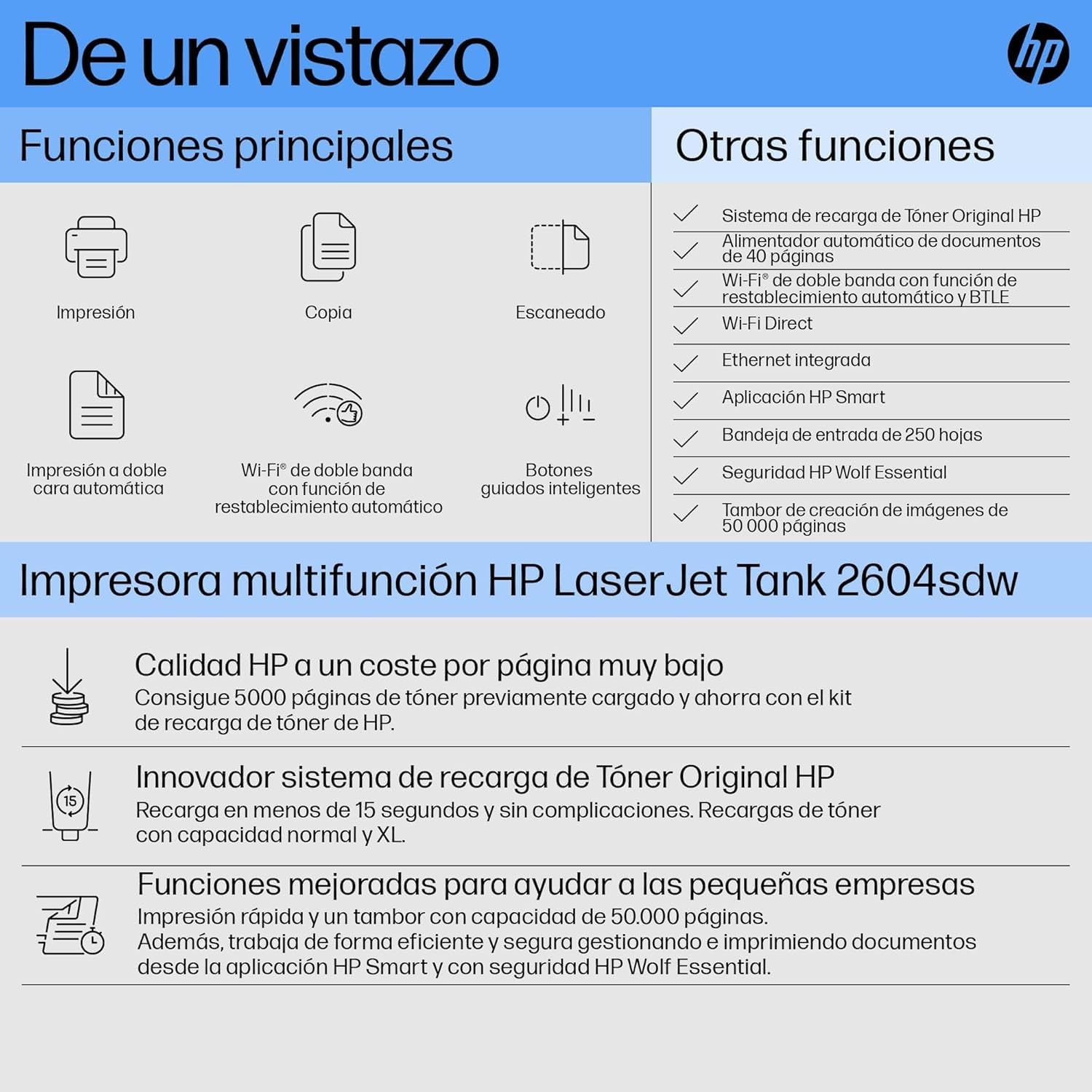 HP LaserTank 2604sdw, 381V1A, Impresora Monocromo Multifunción con Tóner Integrado de Recarga Rápida, Doble Cara Automática, 22 ppm, hasta 5000 Páginas, Escáner, Wi‑Fi, USB, Blanca