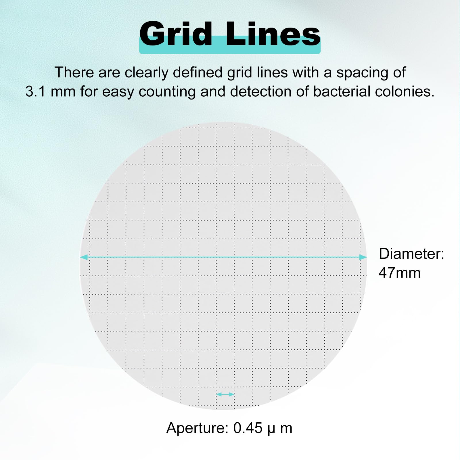 GVS 1215629 Poretics, Filtration Membrane Polycarbonate Track Etched Hydrophilic 47mm 2.0 µm