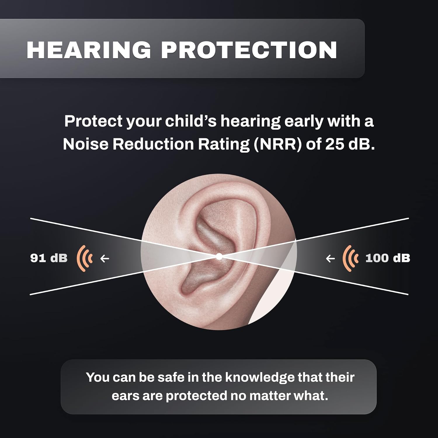 Pro Ears ReVO Passive Ear Muffs, Perfect for Children & Adults with Smaller Heads, NRR 25, Comfortable Fit w/Proform Leather Cushions, Ideal for Hunting, Concert, Racing, USA-Made, Zombie