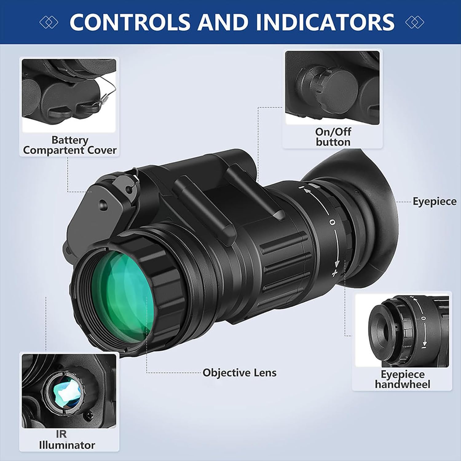 PVS-14 Helmet Mounted Night Vision Scope Infrared Night Vision Monocular for Adults 2X Magnification Can Be Used During The Day and at Night for Camping & Surveillance