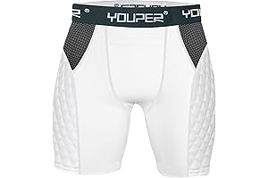 Youper Adult Elite Compression Baseball Underwear with Protective Cup Pocket