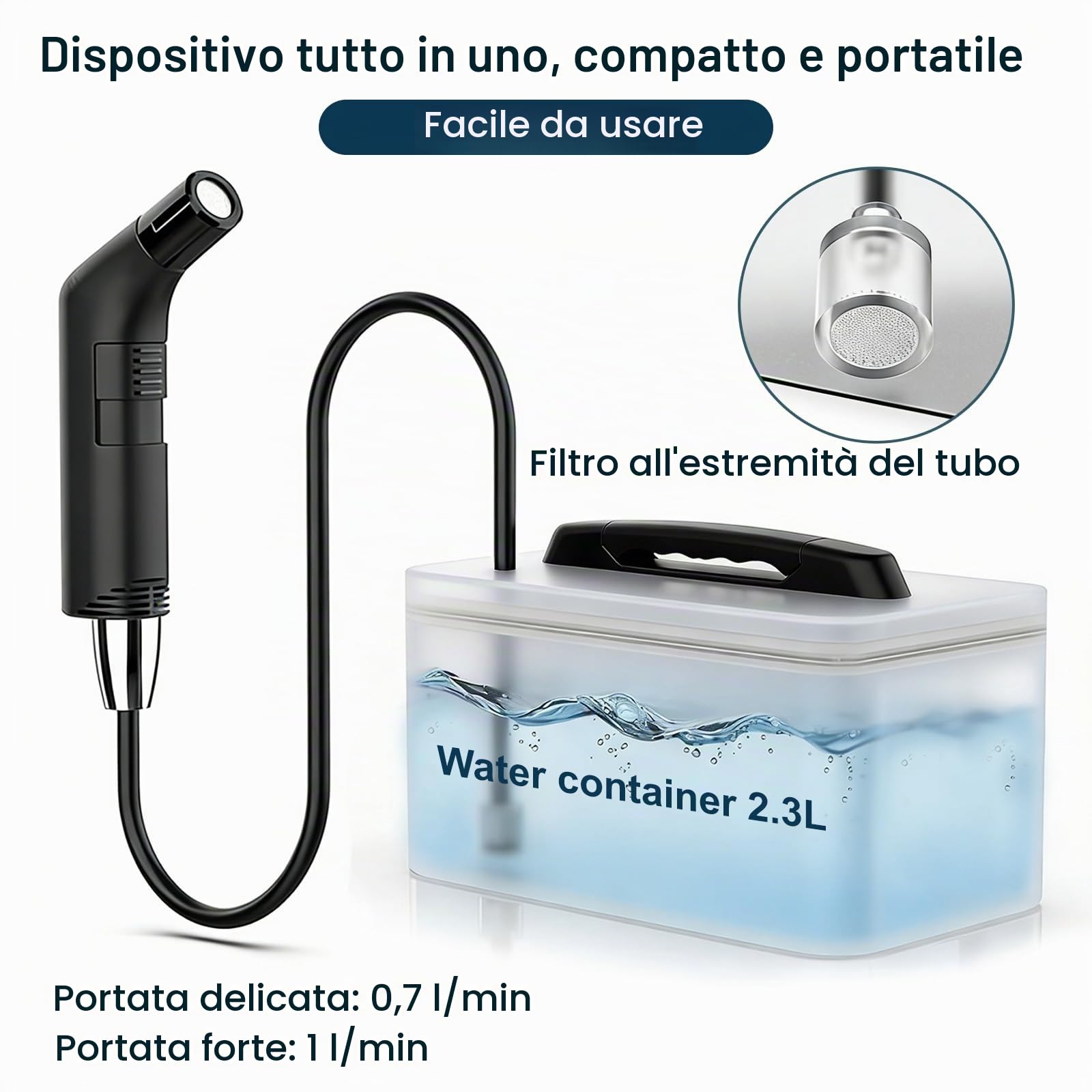COSWE Bidet Portatile da Viaggio Elettrico Ricaricabile, Bidet Personale Portatile con Spruzzatore per Igiene e Pulizia del WC con Contenitore Acqua da 2,3 Litri (Nero), LIUW_JP2201