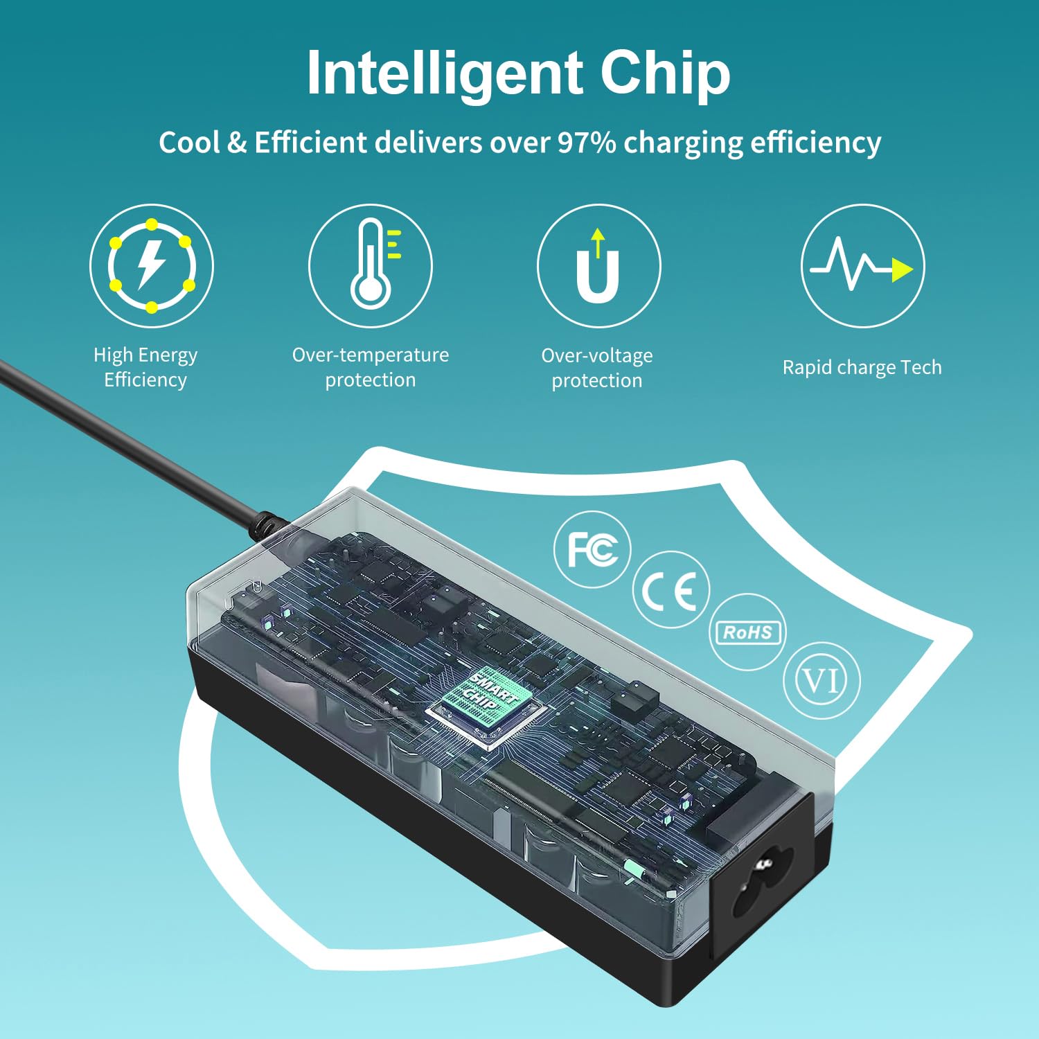 TAIFU DC 54V Alimentatore Caricatore per Casio Meraki MX65 MX65W MX65-HW MX65W-HW MA-PWR-90WAC 640-47010 600-47010 Router Gestito da Cloud Licenza di Sicurezza Avanzata 1,67A 90W Cavo Alimentazione