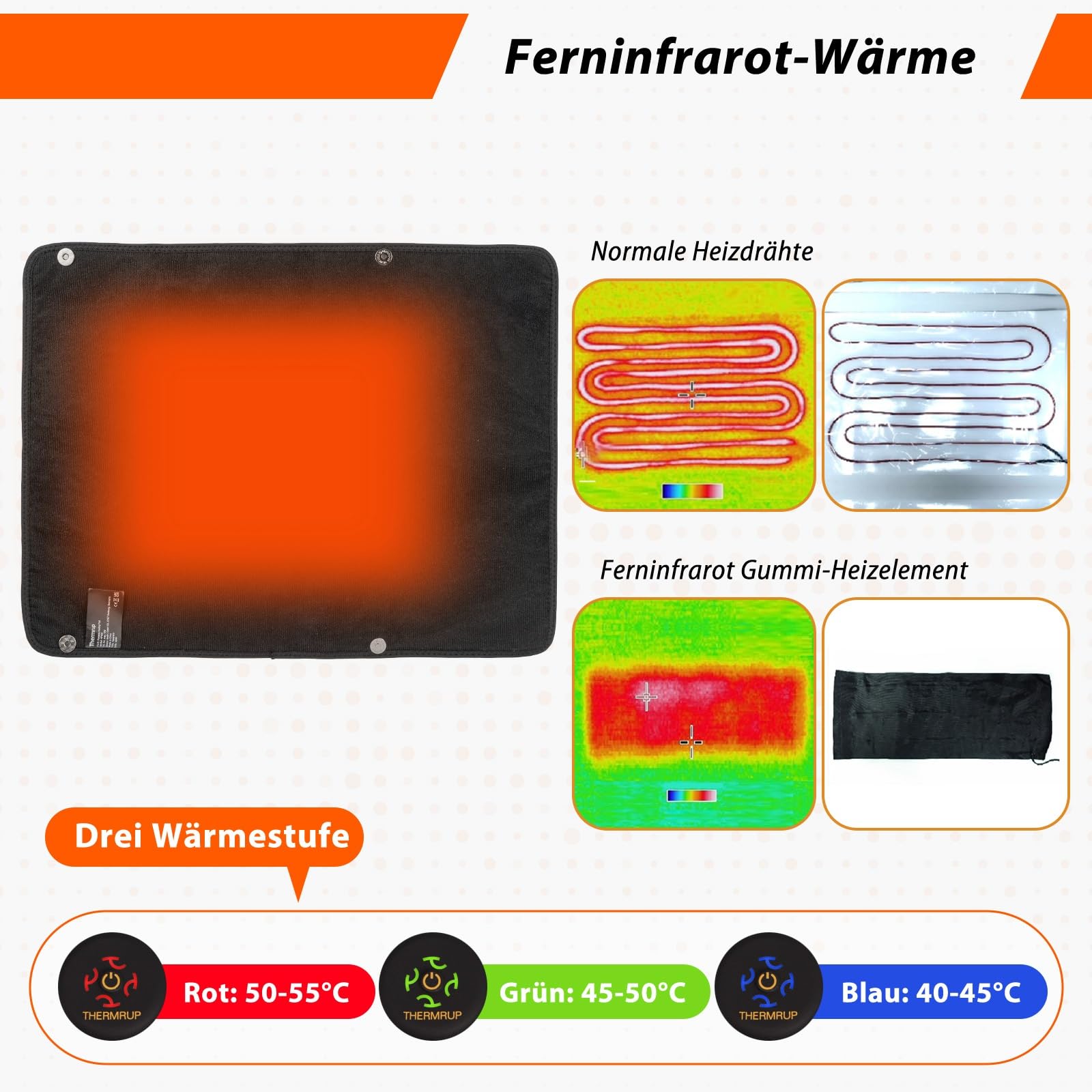 Coussin chauffant portable infrarouge lointain - Chauffe-pieds et mains - USB en néoprène - 5 mm ultra fin - Pliable et lavable - Idéal pour la maison, le bureau, l'extérieur et le camping