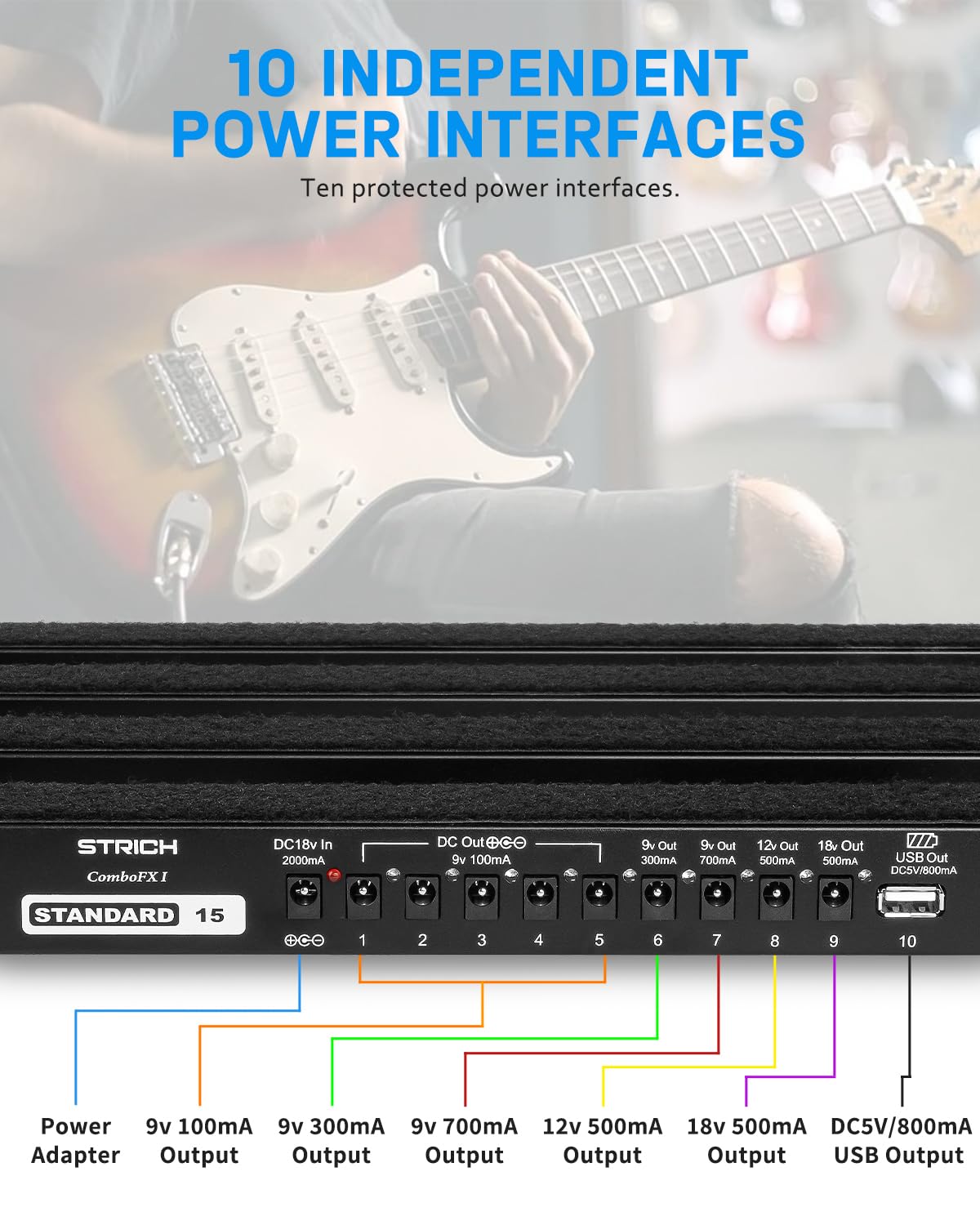 STRICH Pedaliera per chitarra con alimentatore integrato, pedaliera 38,1 x 27,9 cm, in lega di alluminio leggera da 1 kg, pedaliera con cavi per pedali, borsa, strisce ad anello con gancio PB-S15