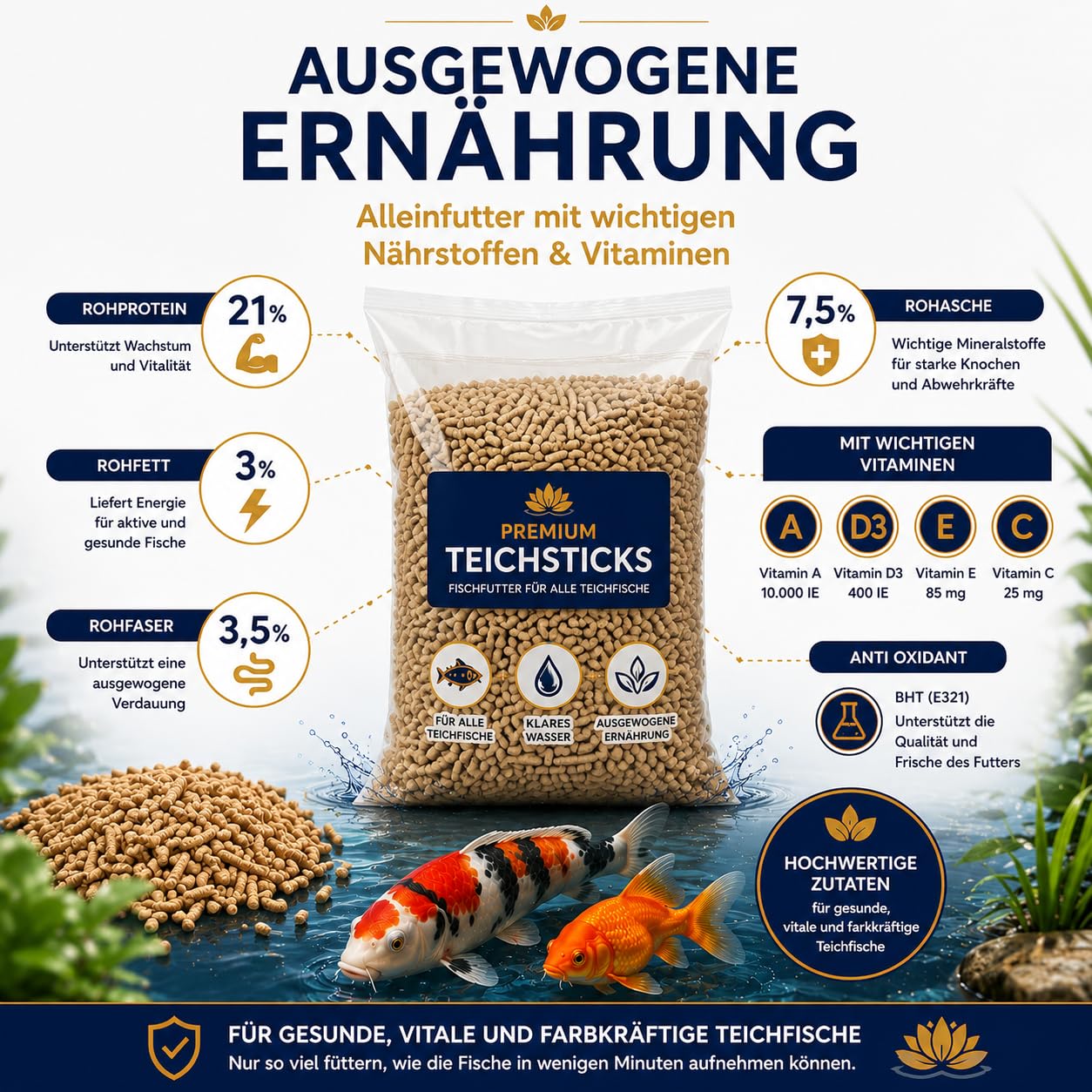 Fischfutter Teich 80L / 6,4kg – Teichfutter Sticks für Koi & Goldfische | Teichfischfutter & Koifutter – Alleinfutter für Kaltwasserfische, Ø 6mm, schwimmend & langsam sinkend, klares Wasser