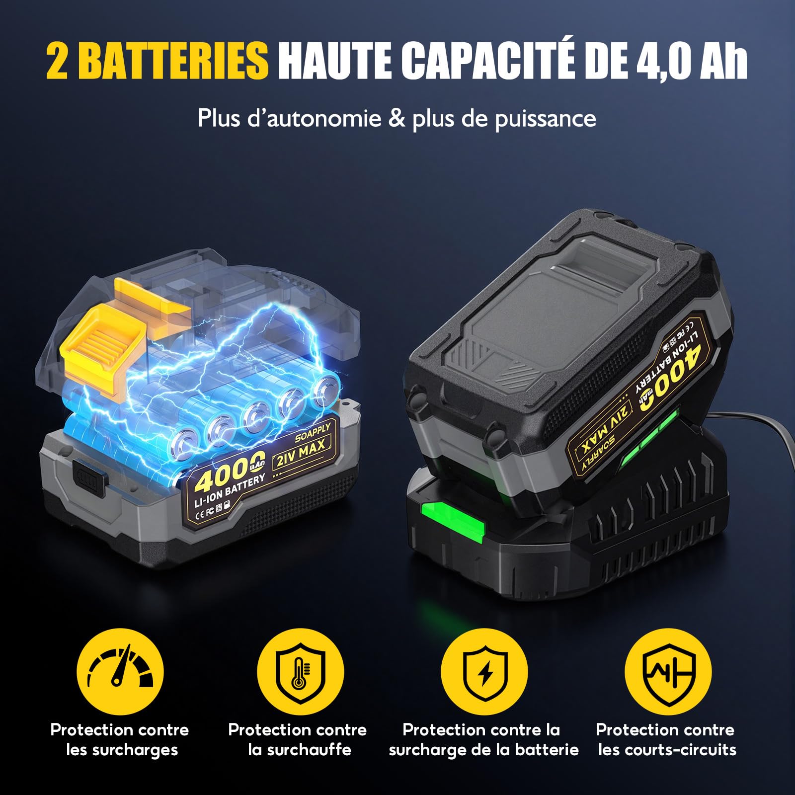 SoarFly Akku Schlagschrauber 1500 Nm, 21V bürstenloser Schlagschrauber Akku, Halbzoll Vierkant, 2 Akkus mit 4000 mAh, 4 Stecknüsse und Koffer, für Auto Lkw und Werkstatt