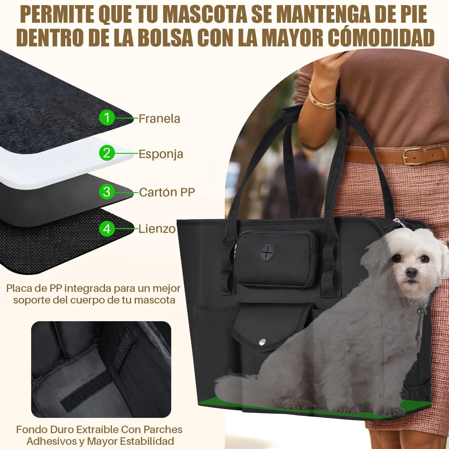 SlowTon Transportin para Perros - Bolsa Transporte Transpirable para Mascotas Portátil para Mascotas con Correa Seguridad, Ideal para Perros y Gatos de hasta 5.5 kg para Paseos Viajes 40CM*19CM*33CM