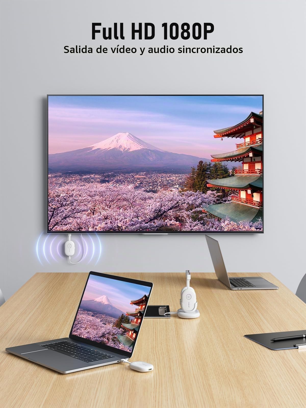 Lemorele Transmisor y Receptor HDMI Inalámbrico con Adaptador USB-C, Batería 2000mAh, 8TX a 1RX, Alcance 50m, para Video Desde Laptop, PC, Cámara a HDTV/Proyector, Conferencias