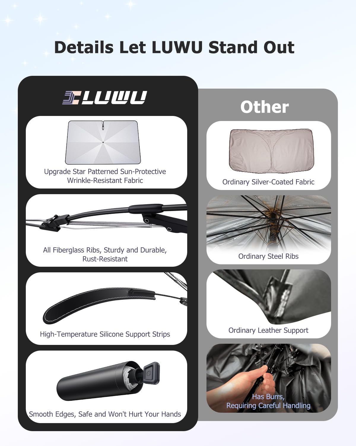 LUWU Ombrello Parasole Auto Compatibile con Honda HR-V HRV/e:HEV RV5 2021-2024 2025 Parabrezza Parasole Auto ad Ombrello Pieghevole per Parabrezza Anteriore Interno RV5 Accessori