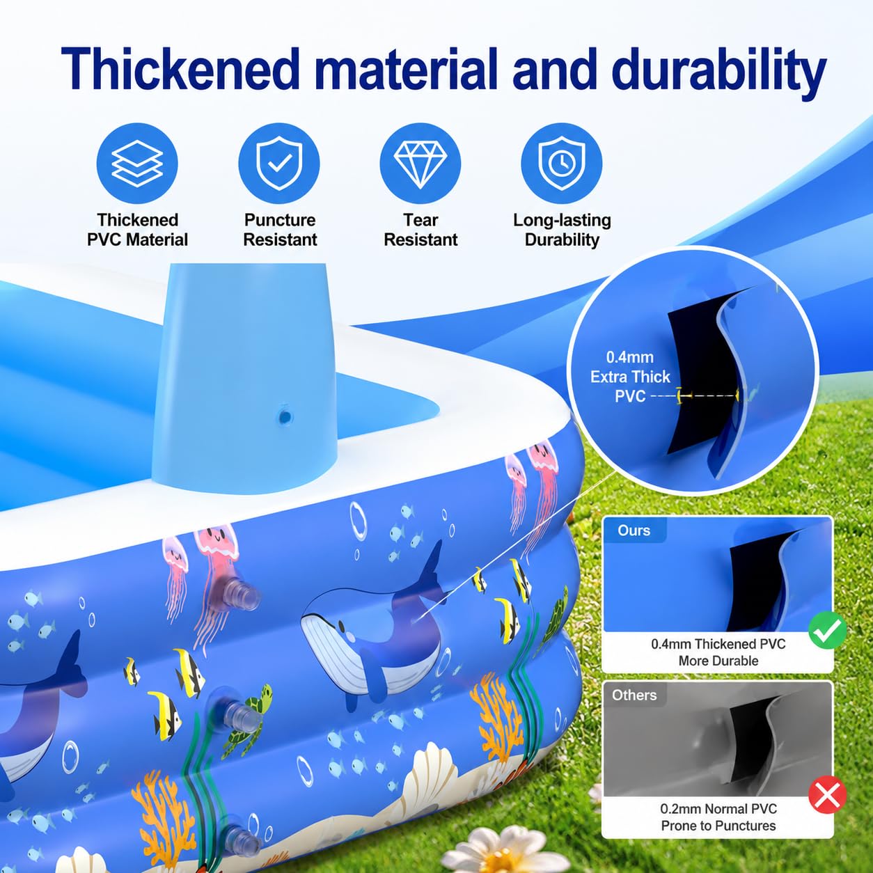 Aufblasbares Schwimmbad, 304,8 x 182,9 x 61 cm, Kinderpools, Familien-Lounge-Pools verdickt, oberirdischer Familienpool für Sommer-Wasserparty, Hinterhof, Garten, Rasen | Family Lounge Pools Verdickter oberirdischer Familienpool für Sommer-Wasserparty, Hi