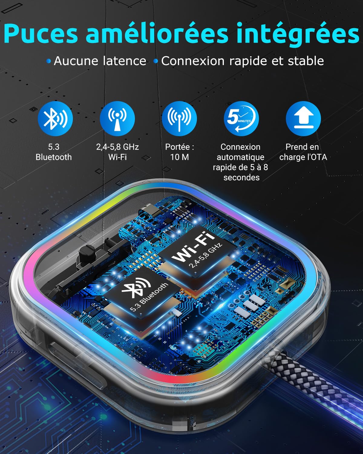 ESSGOO Mini Adaptateur sans Fil pour Apple CarPlay/Android Auto, 2 en 1 Adapter CarPlay sans Fil Bluetooth avec Prise USB A/C,Compatible avec iOS 10+ et Android 11+,RGB à Commande Vocale,Plug and Play