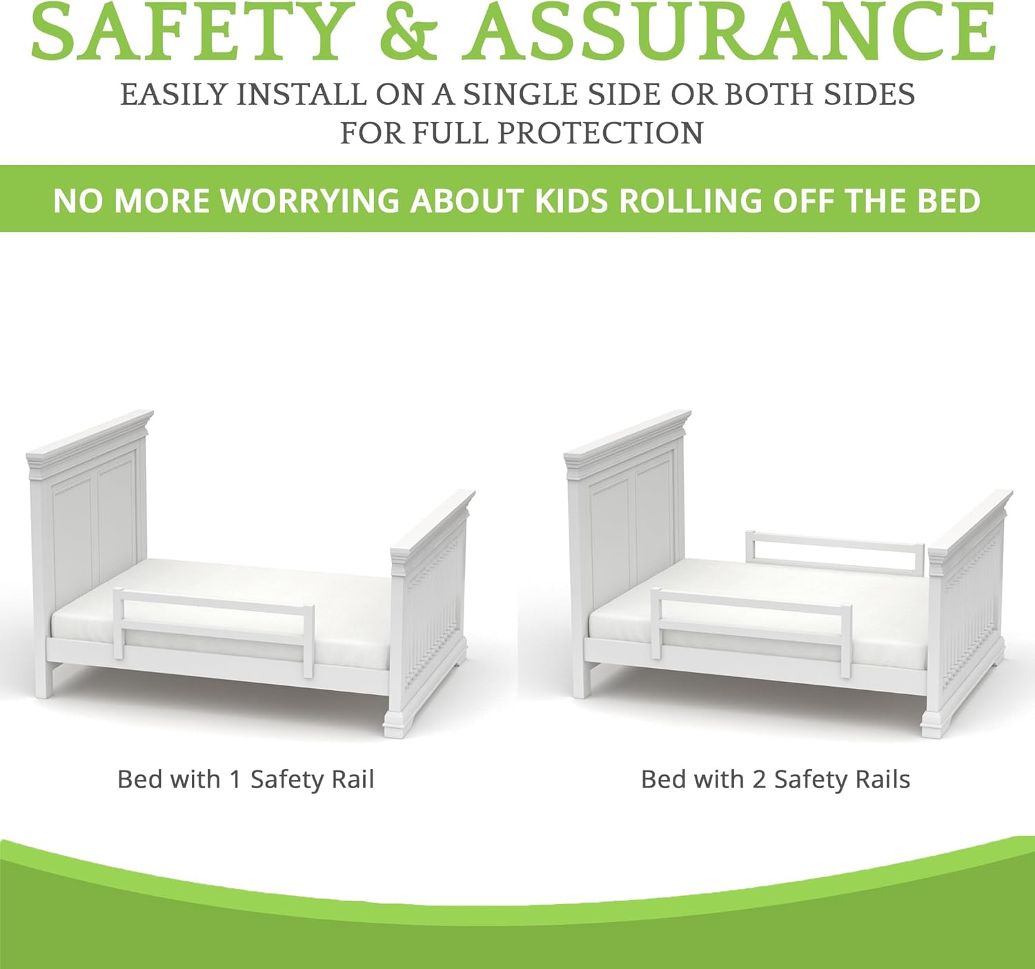 CC KITS Safety Guard Rail for Baby, Kids, and Children - Solid Wood Safety Bed Rail for Toddlers - Easy Installation - Premium Protection for Bunk, Twin, Full, Queen and King Size Beds - (White)