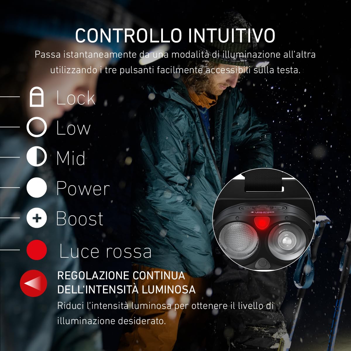 Ledlenser H19R Signature Premium Torcia Frontale LED, Ricaricabile, con Luce Rossa, Impermeabile IP67, 4000 Lumen, Telecomando Bluetooth, Portata Luminosa 330m, Cavo di ricaricamagnetico USB