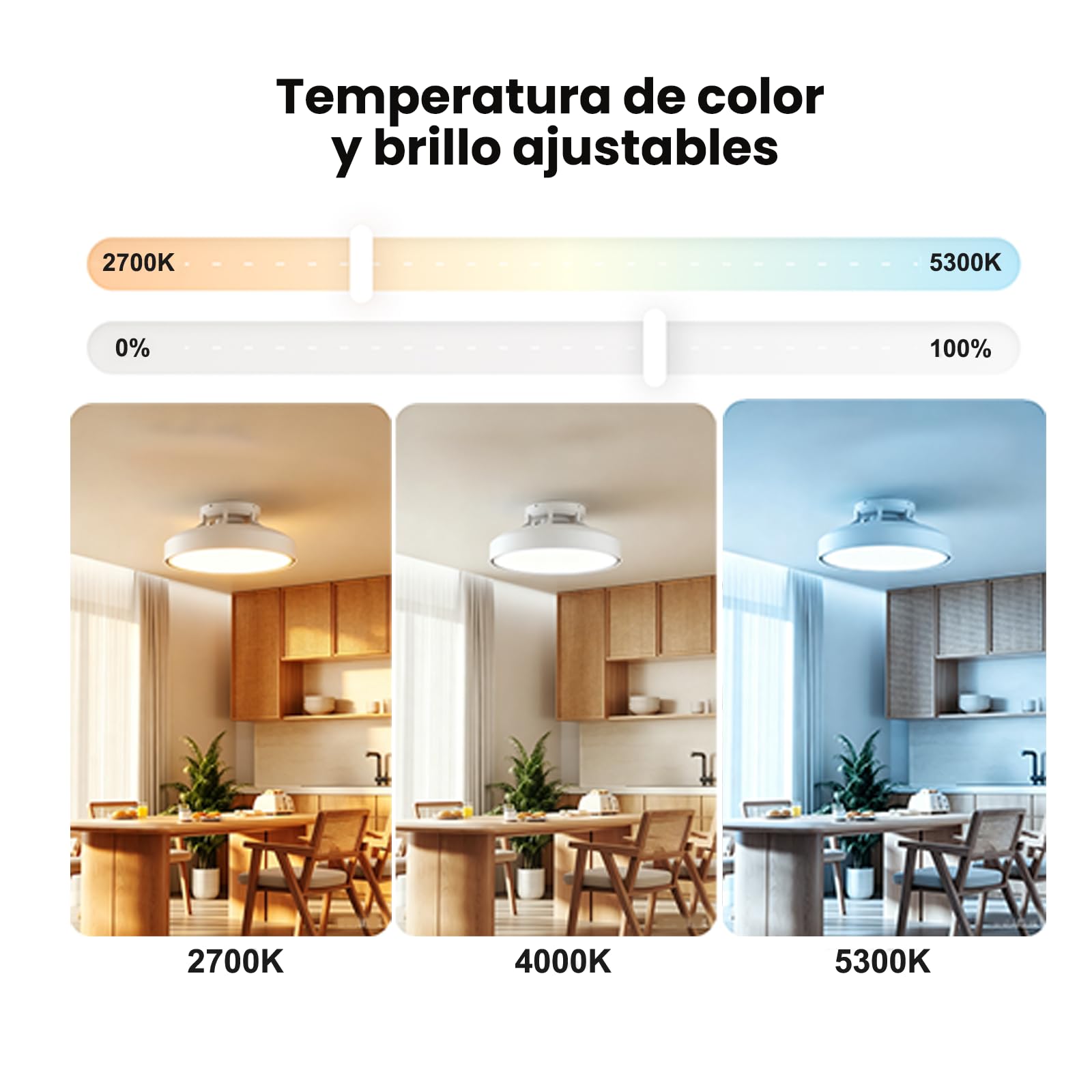 Yeelight Ventilador de Techo con Luz 74W, Plafón Inteligente Regulable con Ventilador Silencioso, 6 Velocidades, Mando a Distancia, Temporizador, Modo Verano Invierno, Lámpara para Dormitorio y Salón