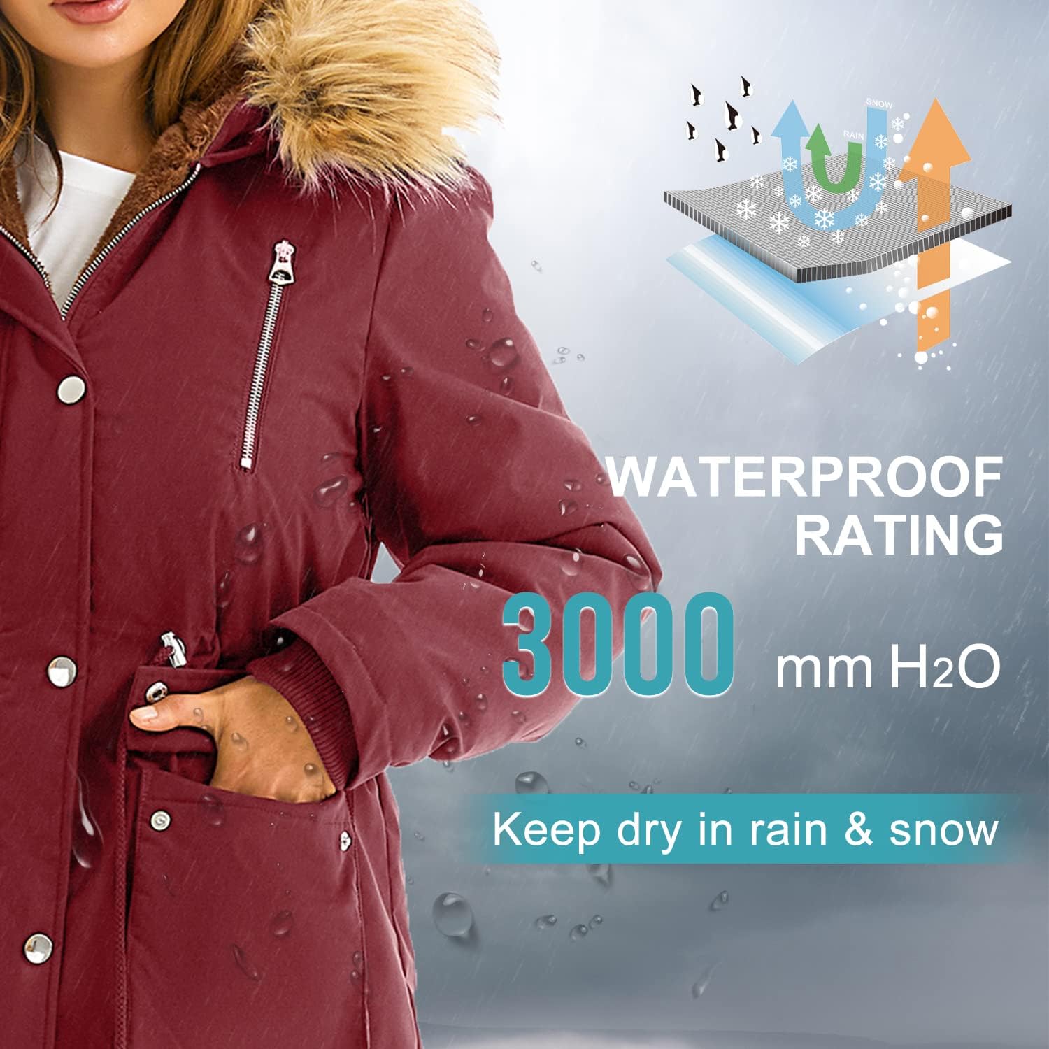 Garemcy Womens Winter Water Repellent Coat Thicken Puffer Jacket Warm Fleece Lined Parka With Fur Hood Coat - Image 4