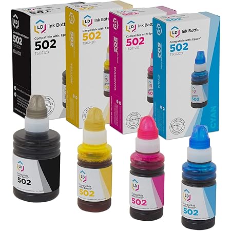 printer refillers