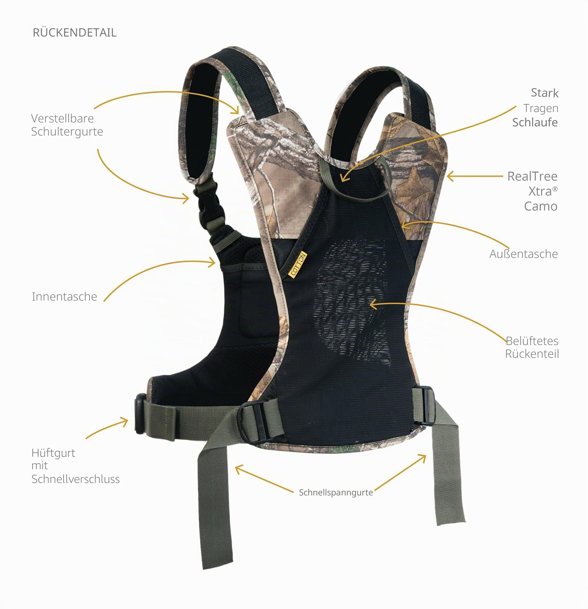 Cotton Carrier CCS G3 Kamera-Gurtsystem für eine Kamera
