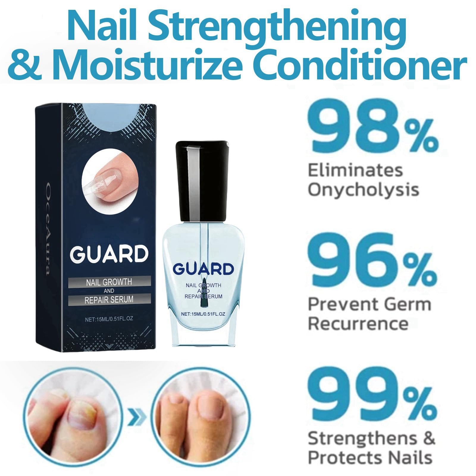 BigyQiu Nail Growth & Repair Serum - Strengthens & Hardens Damaged Nails, Blue, 15 ml (Pack of 1) - Image 4