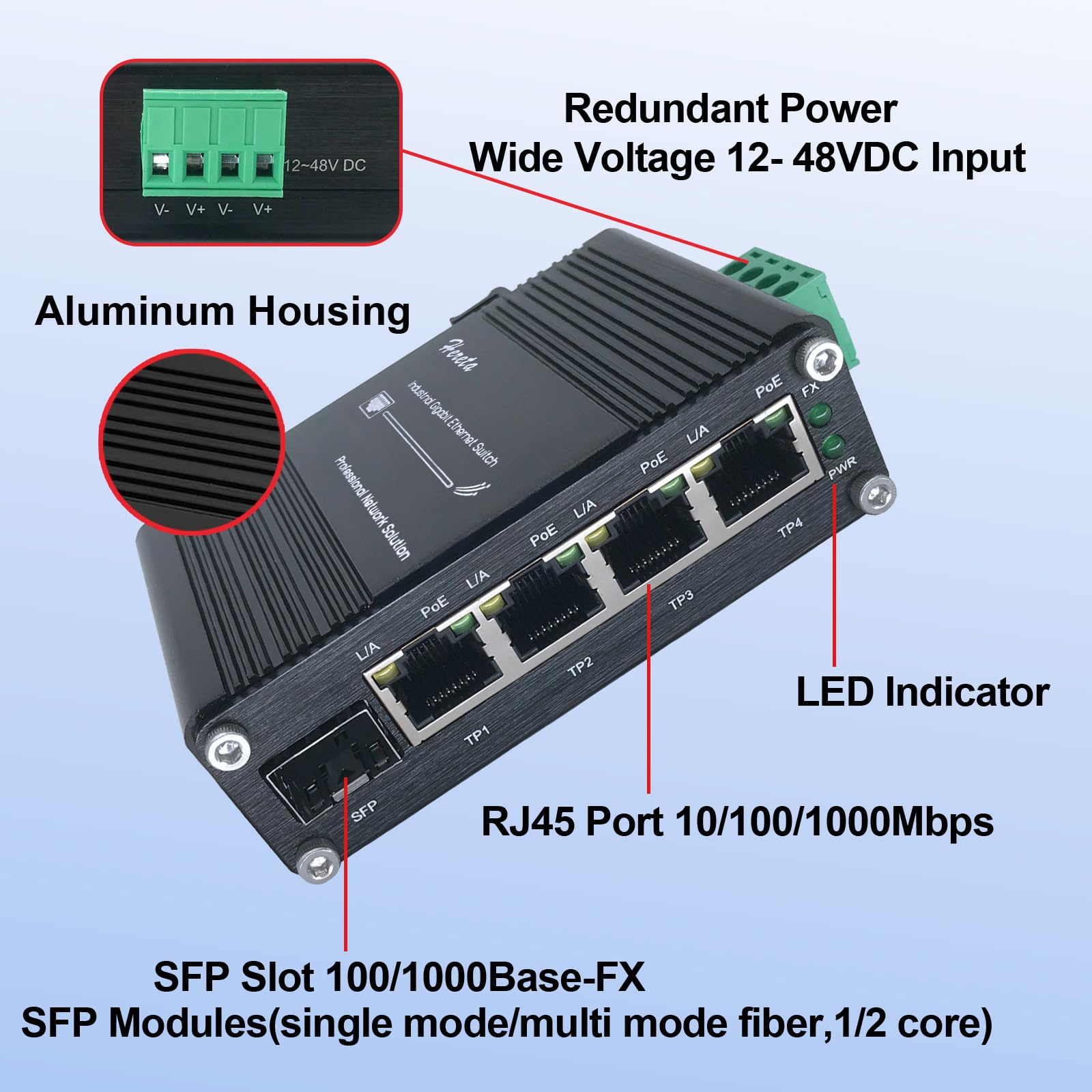 Hartowany przemysłowy gigabitowy przełącznik PoE+ mini kompaktowy przełącznik Ethernet PoE+ 4 porty 120 W PoE+ wtryskiwacz 10/100/1000Base-T i 1 port 100/1000Base-X Dual Rate SFP 12~48 VDC szeroki zakres wejścia zasilania