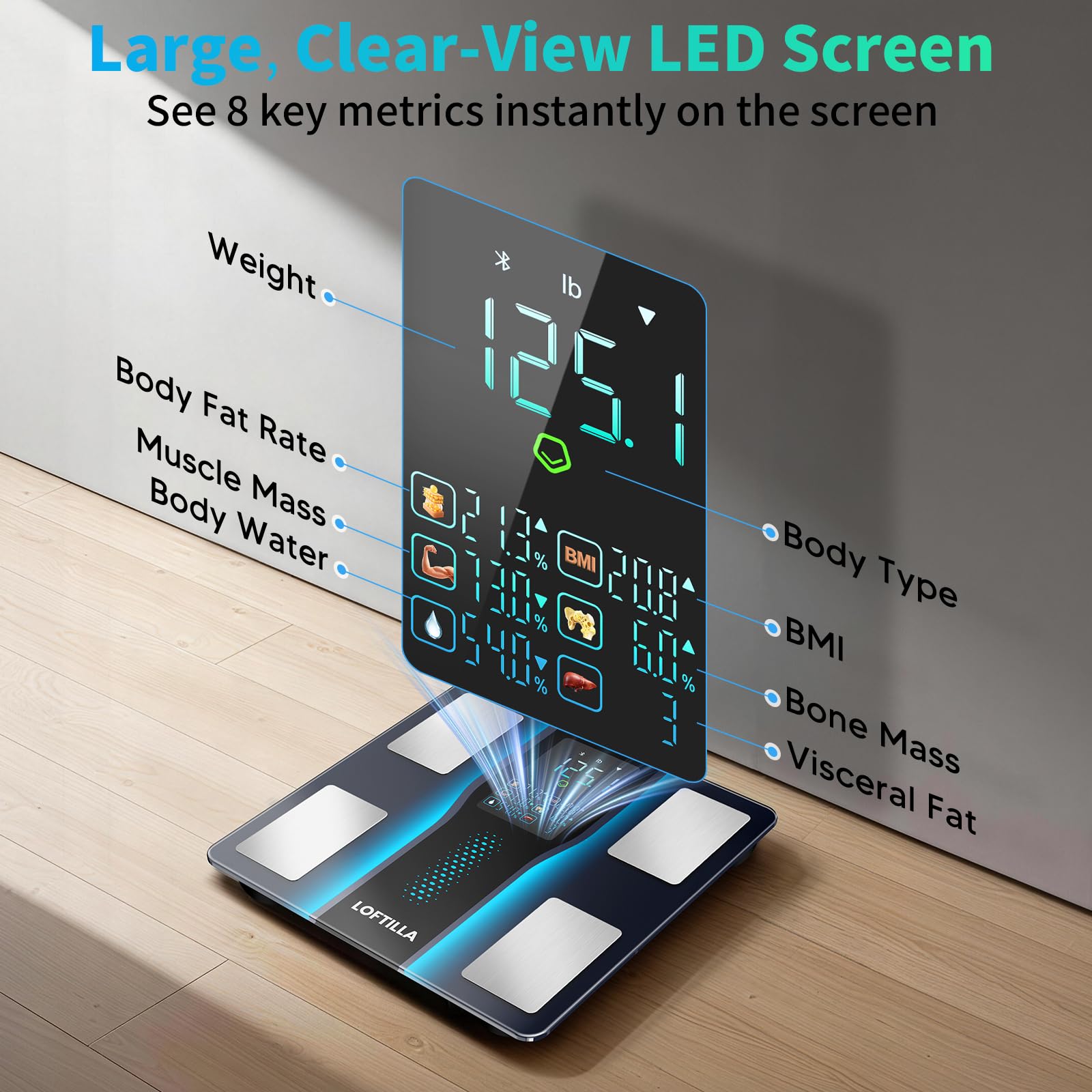 LOFTILLA Smart Scale for Body Weight, Accurate Scale with BMI Body Fat Muscle Mass, 8-in-1 Large Display, Digital Bathroom Scales for 14 Body Composition Metrics, Sync with Fitness App - 3