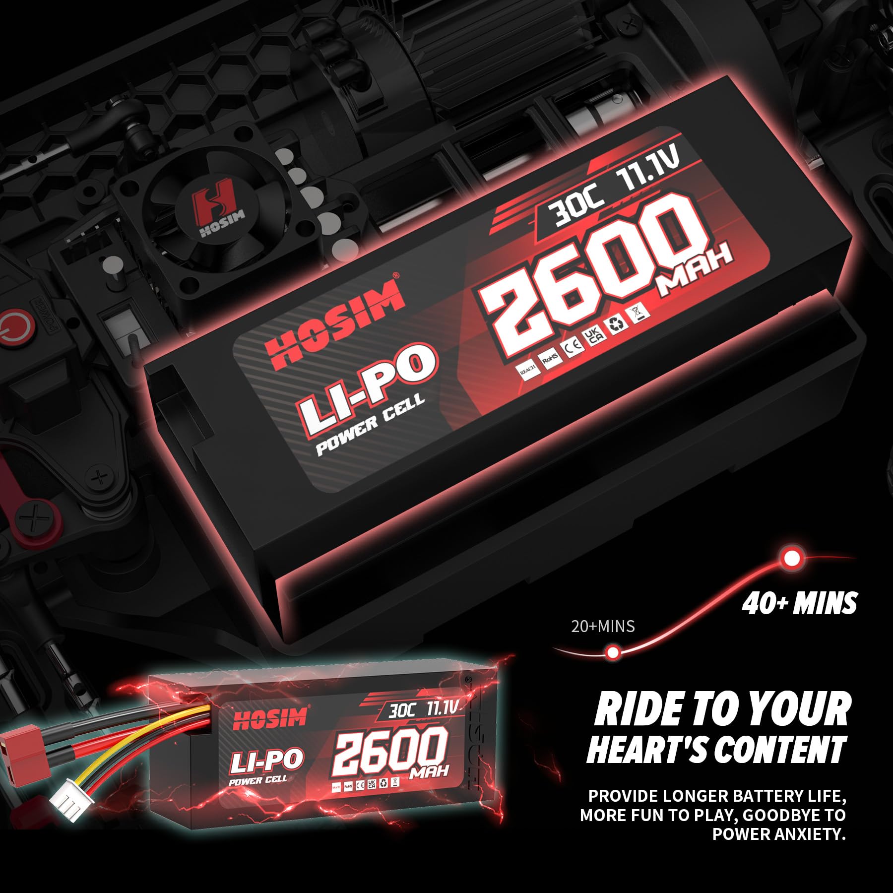 Amazon.com: Hosim 3S 11.1V 2600mAh Battery 30C for 1/8 1/10 1/14