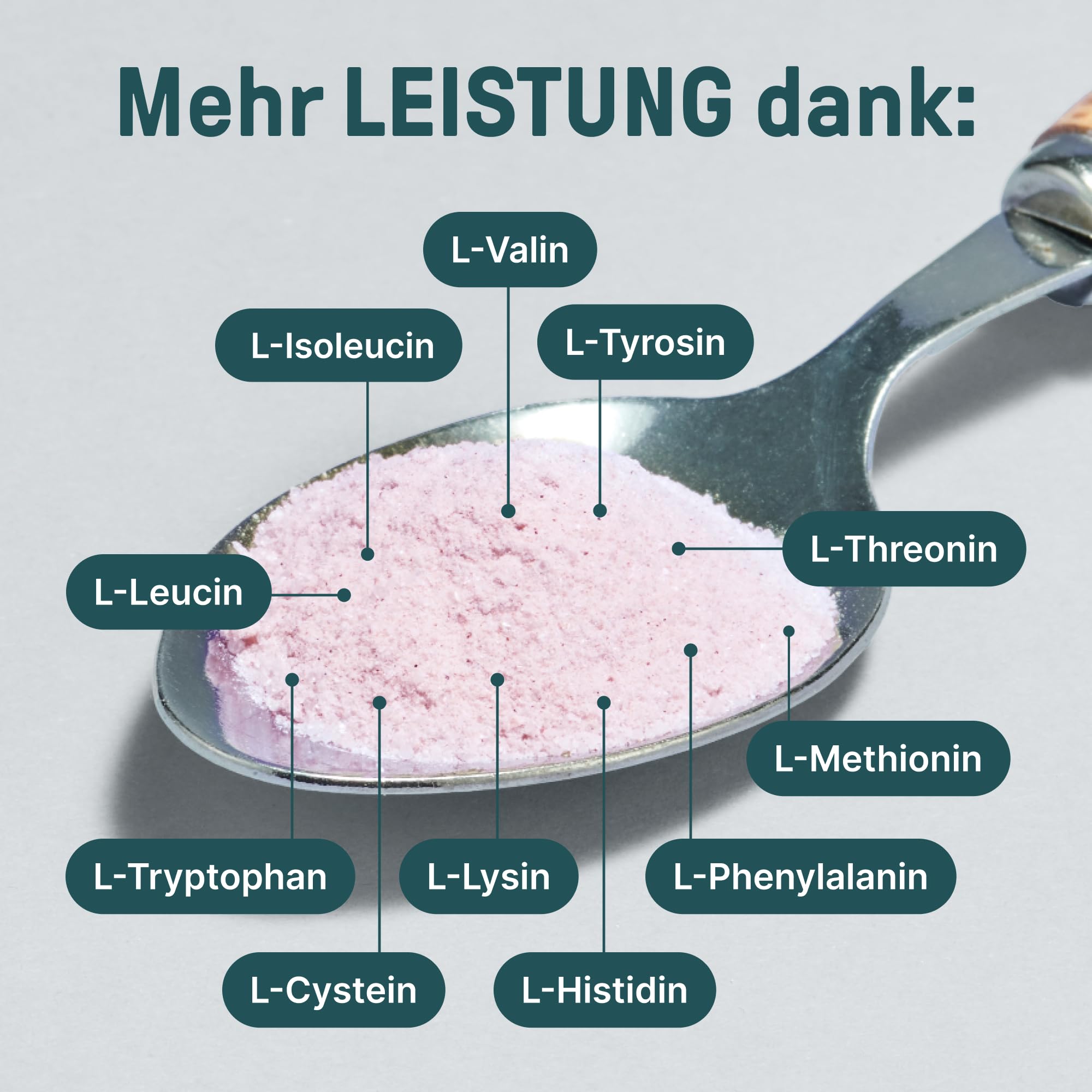 BRAINEFFECT Essential Aminos - Vollständiges Aminosäureprofil (11 Aminosäuren) - Grapefruit Geschmack (270g)
