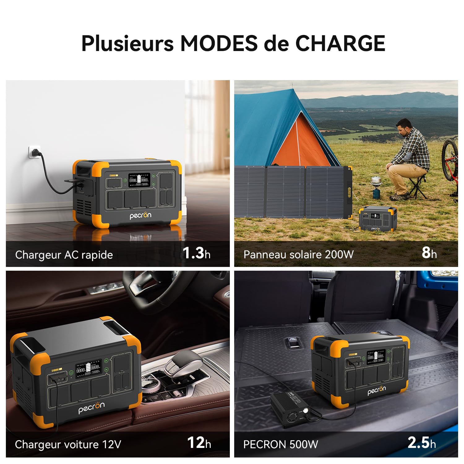 pecron Powerstation portatile E1000LFP, batteria di riserva LiFePO4, 1800 W AC/100 W USB-C, generatore solare per casa, campeggio, camper, emergenza