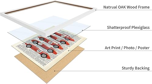 Miniatura 4 de Poster Master Póster artístico de diccionario, impresión retro de carreras de automóviles, arte de autos italianos, arte de autos de carreras,