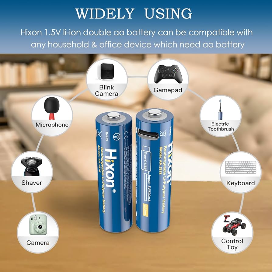 aa-mido様 リクエスト ZITHION-X AA Rechargeable Batteries