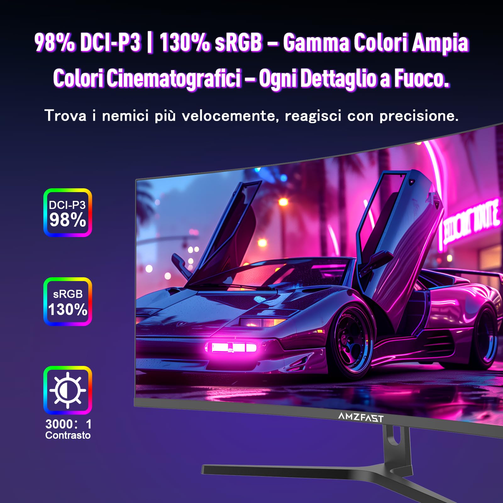 Amzfast Monitor Gaming, 34 Pollici 240Hz/UWQHD, Curvo 1500R, 1 ms MPRT, Adaptive Sync, sRGB 130% / DCI-P3 98%, HDMI 2.1, DisplayPort, Eye Care, VESA 75x75, PIP/PBP - AMZG34C5QPro