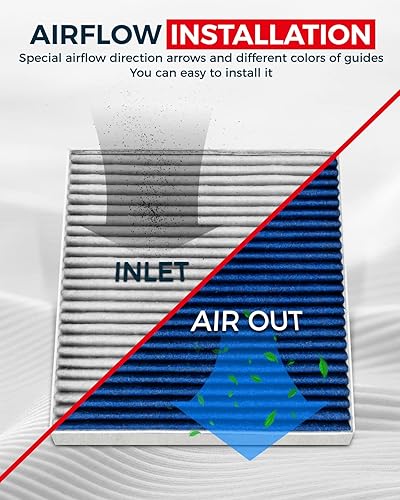 Miniatura 6 de KAX Filtro de aire de cabina, GCF010(CF10388) Reemplazo para Armada(2005-2015), Titan (2004-2015), NV2500(2012-2014), NV3500(2012-2014),