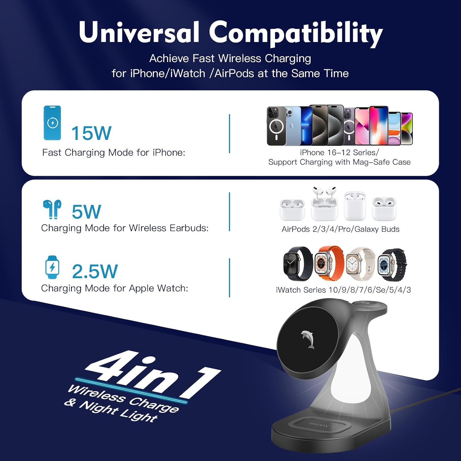 4 in 1 Magnetic Wireless Charging Station, MagSafe Compatible 15W Fast Charger Stand with Night Light, for iPhone 17/16/15/14/13/12, Apple Watch Ultra 3/11/10/SE, AirPods Pro - Black Dolphin