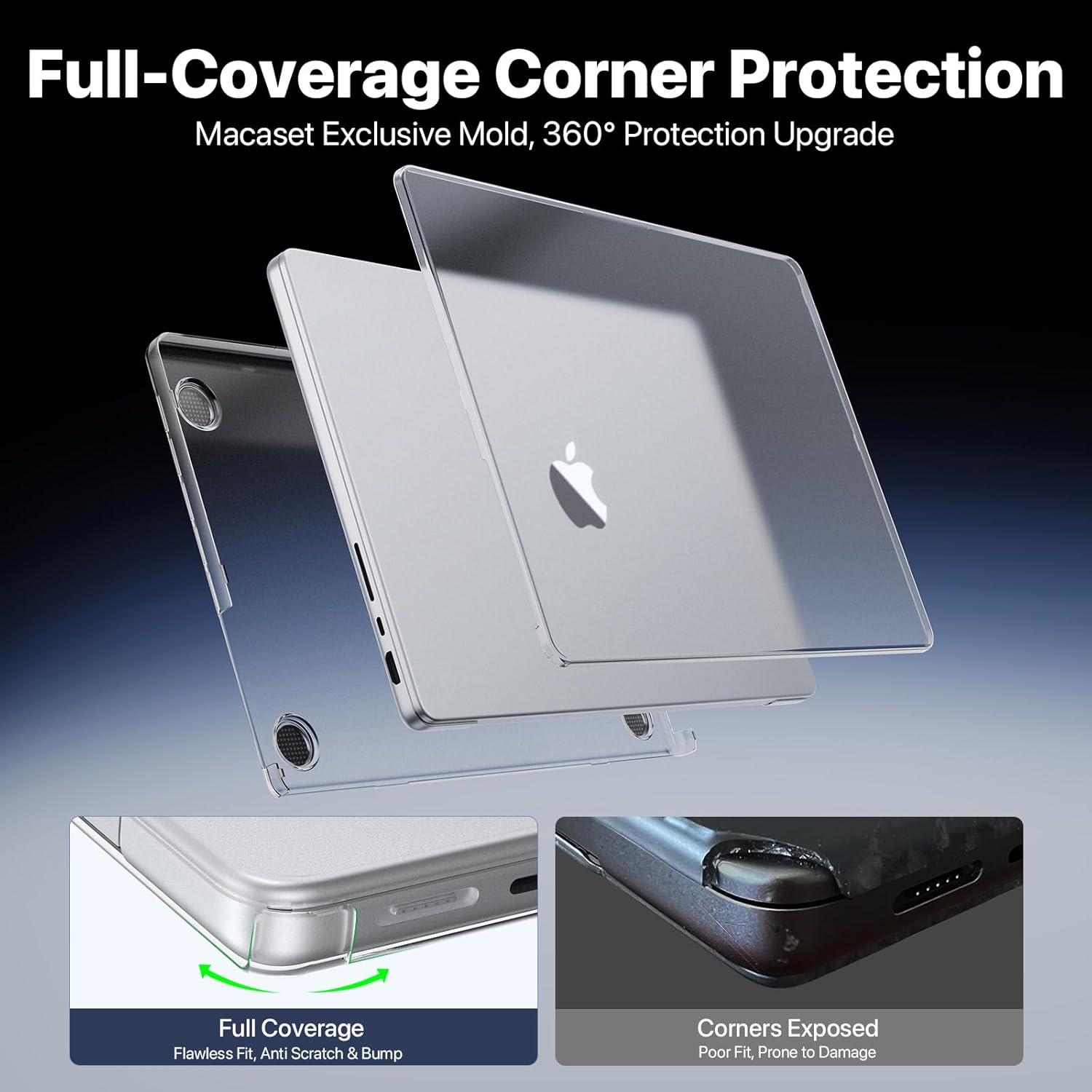 Macaset for MacBook Pro 16 inch Case 2024-2021 M4 M3 M2 M1 Pro/Max [Ultra-Thin Natural] for A3403 A3186 A2991 A2780 A2485 Protective Durable Hard Shell Laptop Cover-Matte Clear