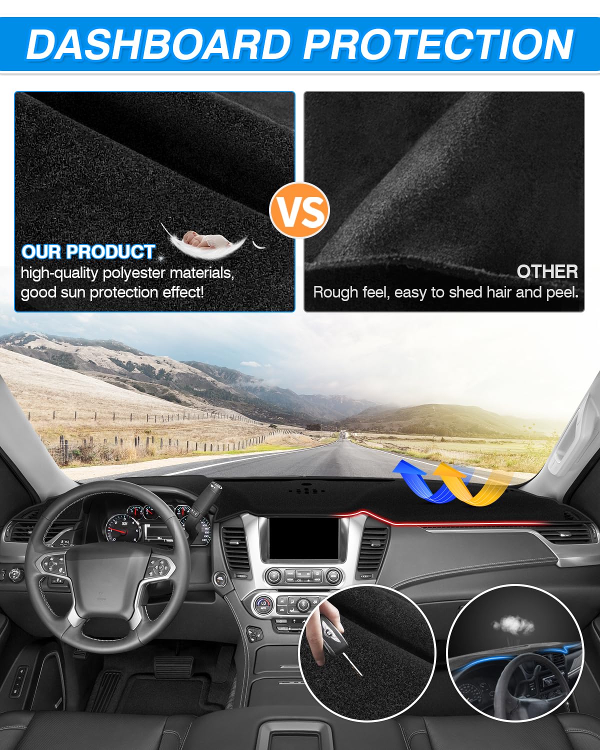 KEYOOG Dashboard Cover Dash Mat Fit for Ni-ssan Rogue 2024-2021 (Not KEYOOG Dashboard Cover Dash Mat Fit for Ni-ssan Rogue 2024-2021 (Not