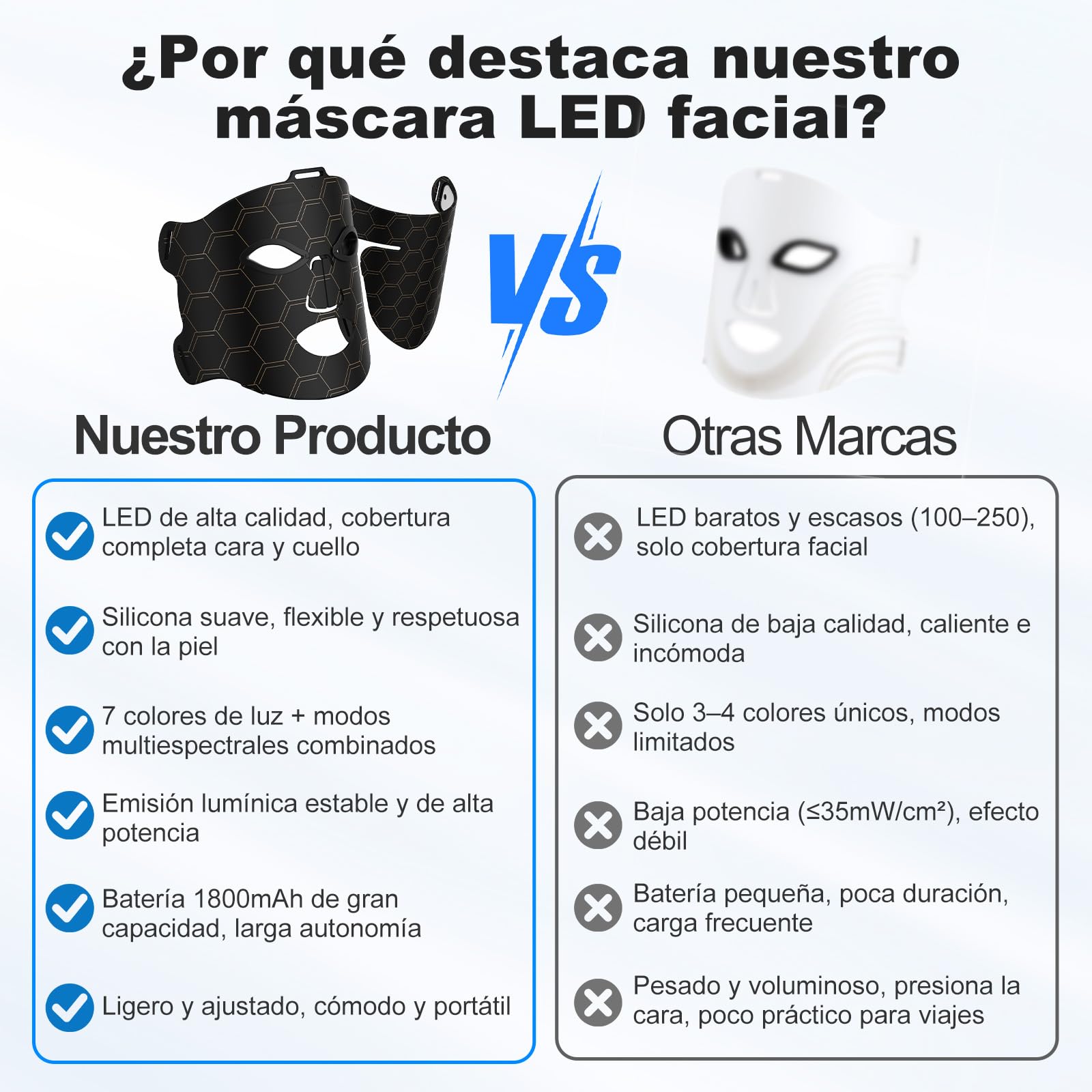 MáScara Led Para Rostro Y Cuello, 7 Colores, 157 Led, Luz Roja
