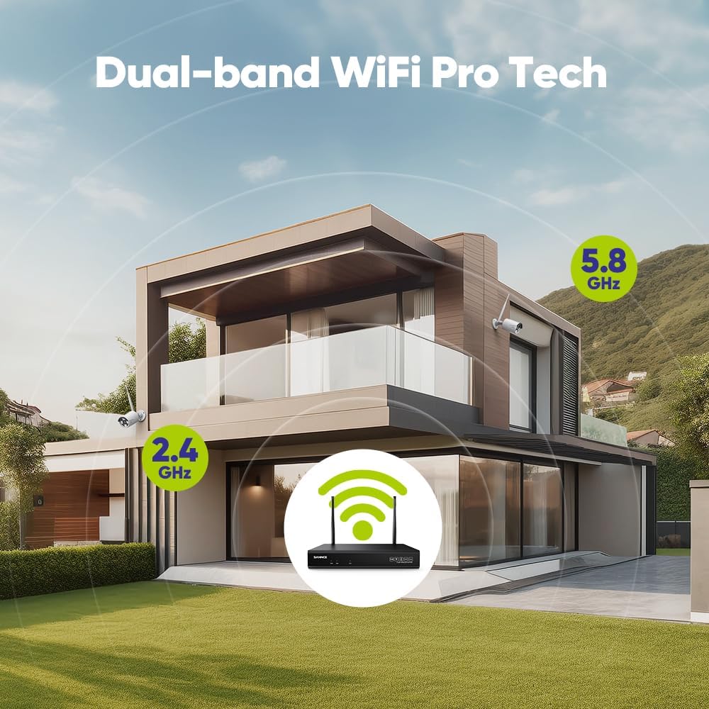 SANNCE WLAN Überwachungskamera Set 8x 3MP IP Aussen Kamera und 8CH 5MP Wireless NVR mit 1TB Festplatte HD WiFi Sicherheitssystem Bewegungserkennung/IR Nachtsicht | 4K NVR 16CH 1TB HDD, Smart IR LEDs, Farbnachtsicht, Personenerkennung, 2-Wege-Audio, IP66,